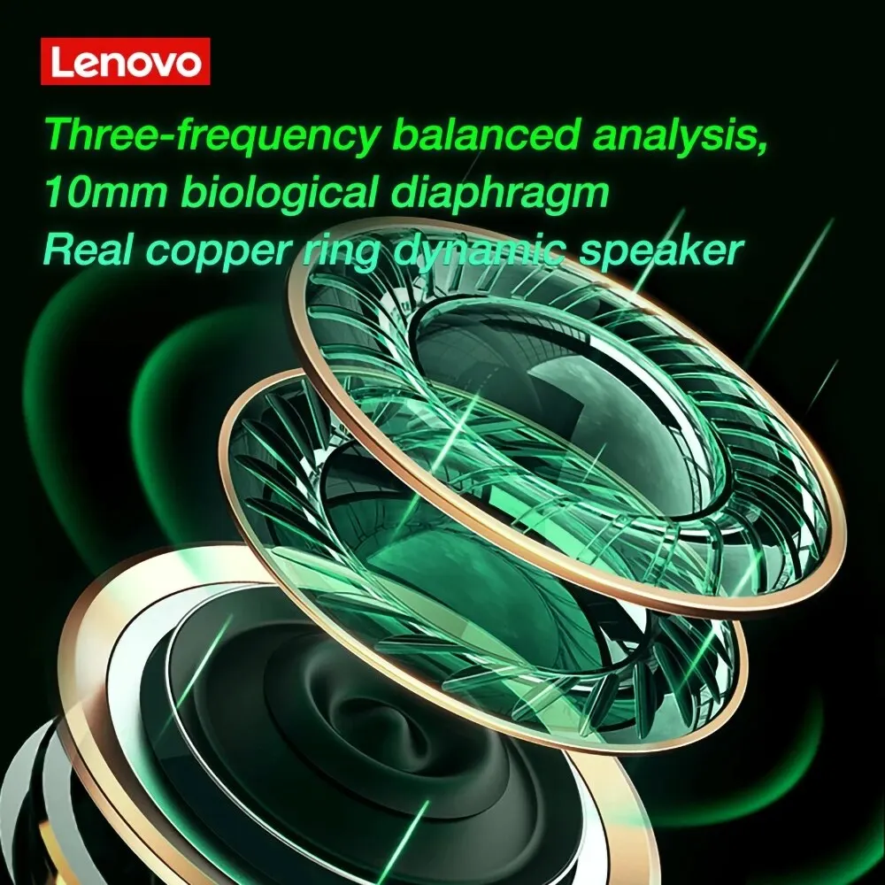 Рисунок 5 - Новые оригинальные наушники Lenovo XT92 TWS