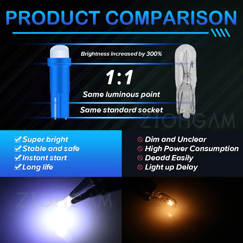 ZIOHGAM 10Pcs T5 COB Car Led Bulb Dashboard Light W3W Instrument Map Plate Panel Meter Neo Wedge Warning Indicator Signal Lamp