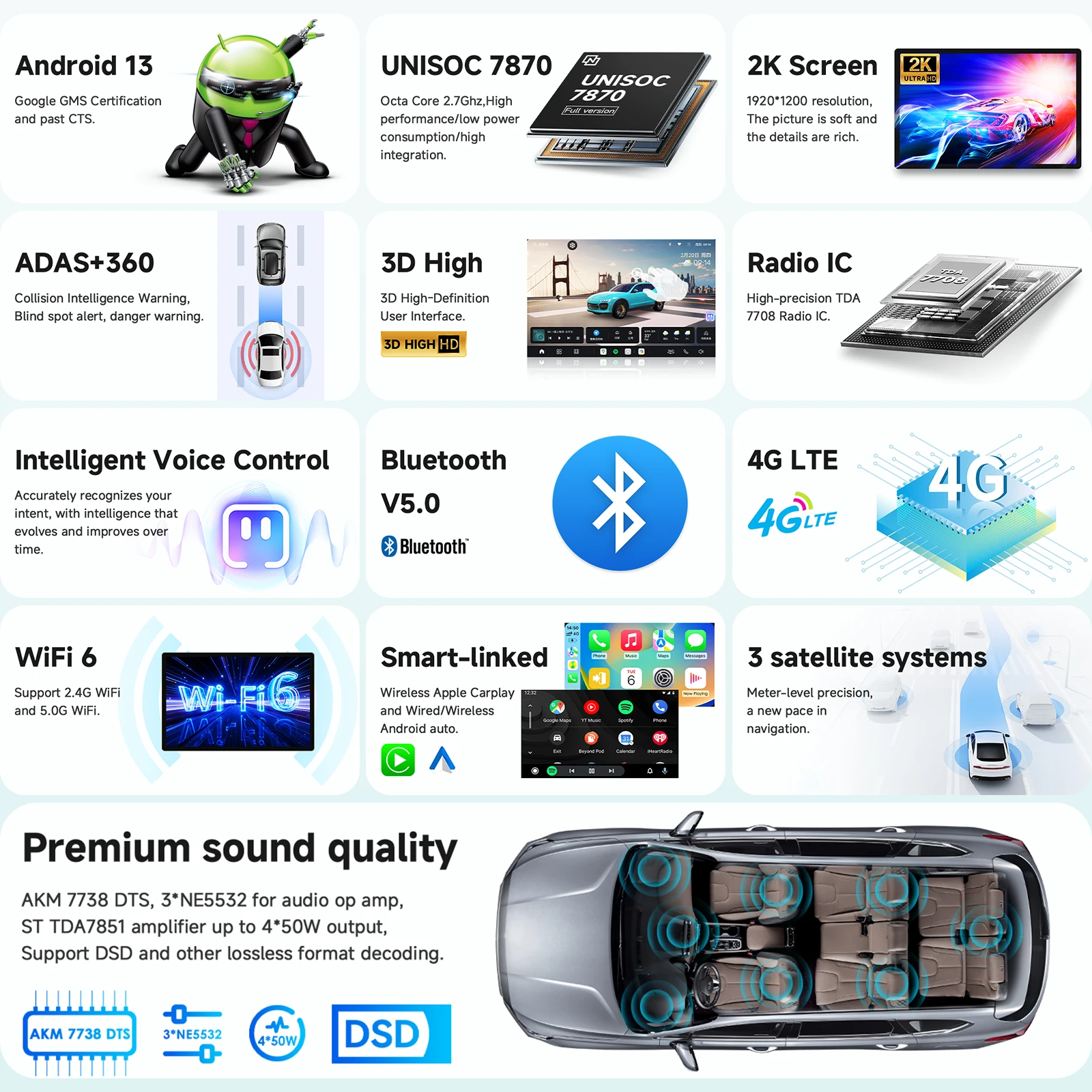 8 Core Android Auto Intelligente Bildschirm GPS radio für Renault Megane 2 2002-2008 2009 Autoradio multimedia ADAS + 360 Kamera Carplay – Detail 7