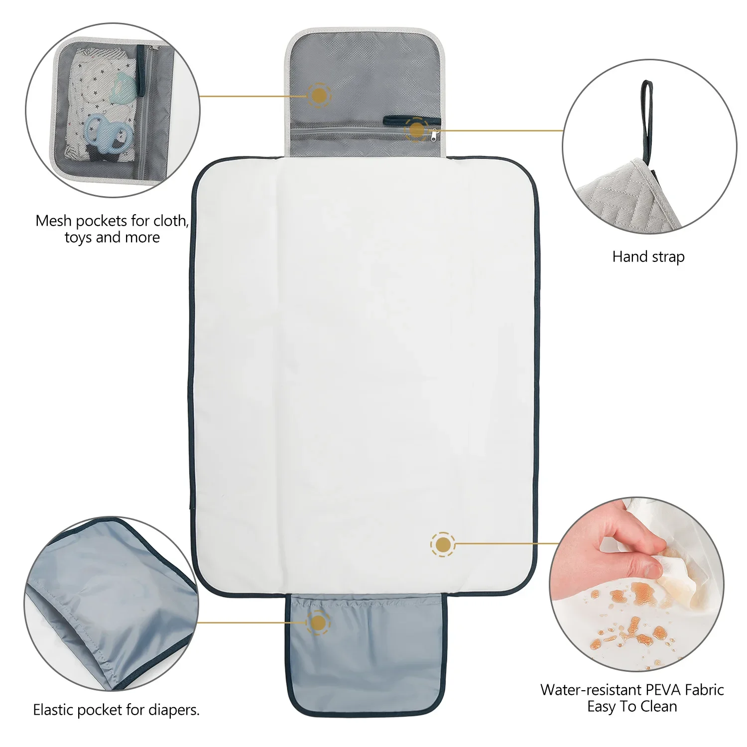 Portable Multifunction Foldable Waterproof Changing Pad for Newborn Baby