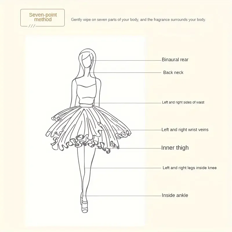 مجموعة هدايا عطر صلبة مكونة من 4 قطع، عطر خفيف يدو...