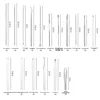 8/32pcs Manicure Set Professional Pedicure Kit Nail Scissors Grooming Kit Stainless Steel Manicure Cutters Nail Beauty Tools 4
