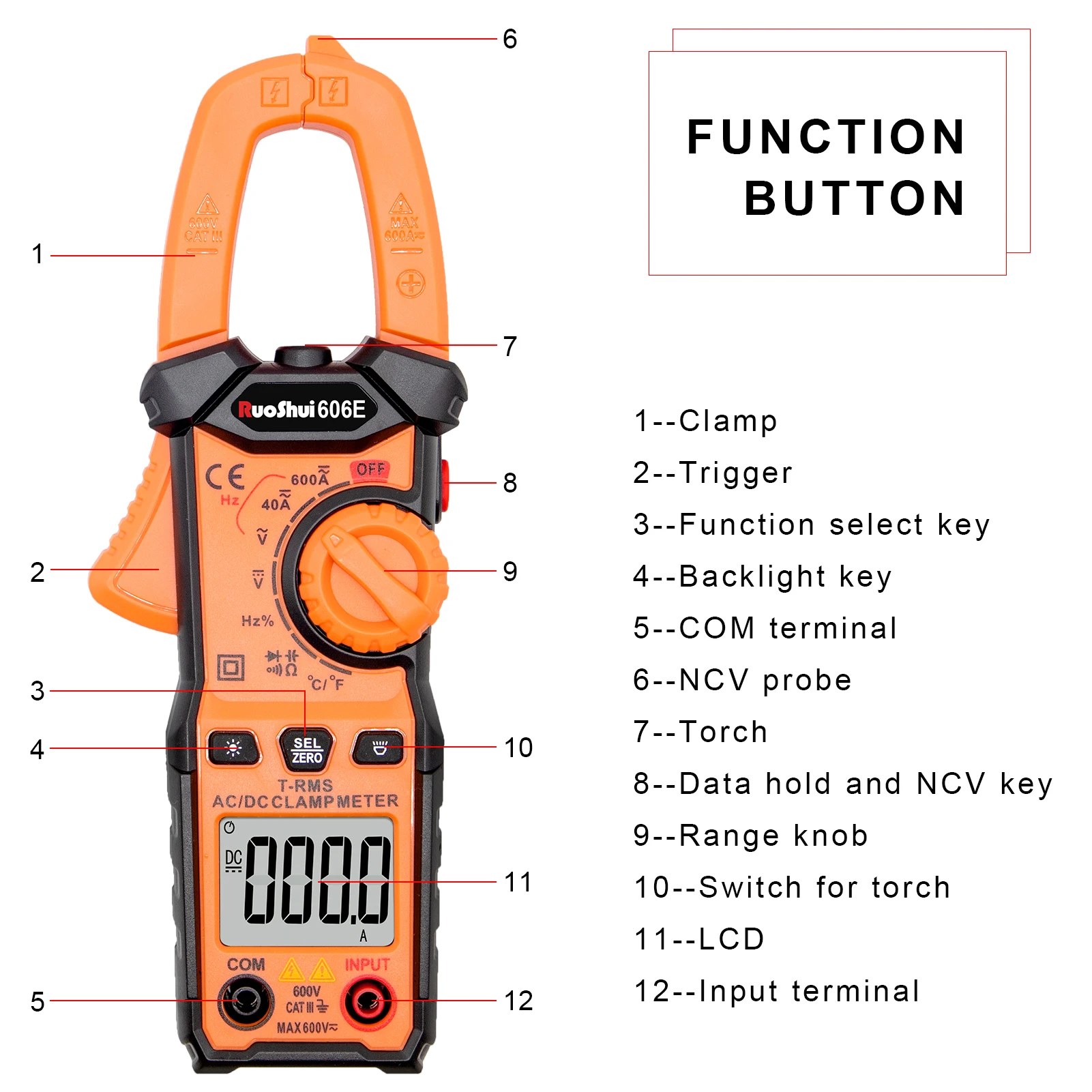 dsc-products