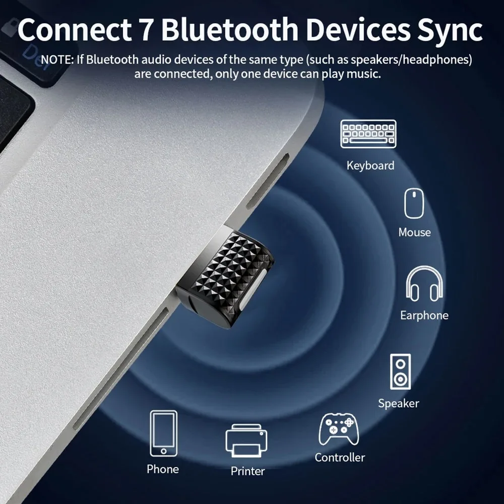 Enhanced USB Bluetooth 5.4 Audio Transmitter & Receiver Dongle