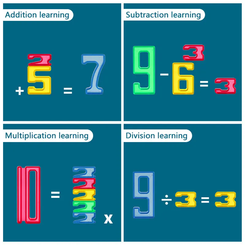 Children Transparent Digital Math Toys Montessori Logical Thinking Number Game Arithmetic Operation Learning Educational Toys educational toys math toys