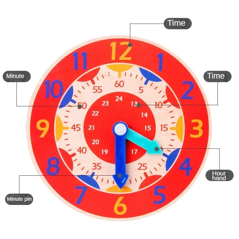 Kids Montessori Wooden Clock Toys Time Learning Teaching Aids Educational Toys For Children Primary School Clever Board Toy 3