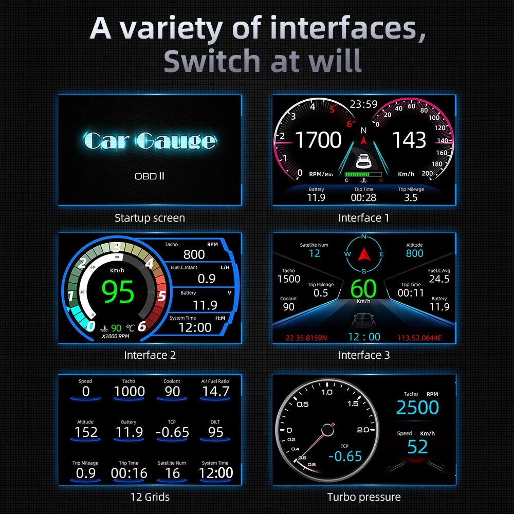 F11   ÷ OBD2 GPS HUD ӵ KMH MPH ׽, ð ˶   º ǻ ׽Ʈ ڵ ׼