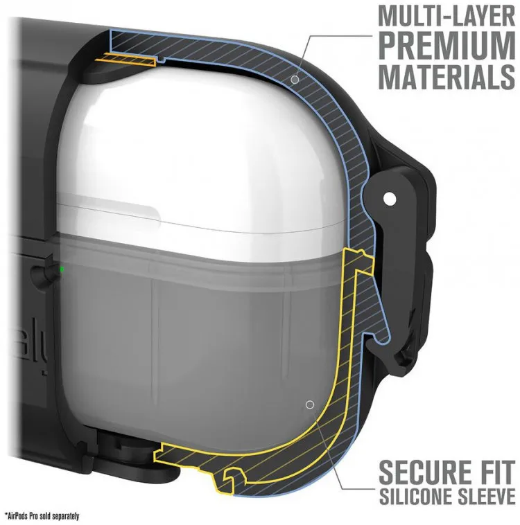 Waterproof case catalyst total 