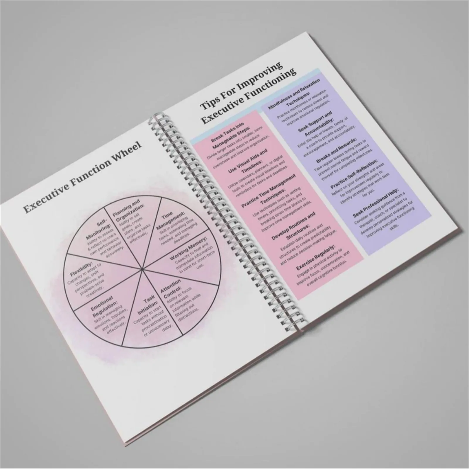 Overcoming Procrastination Problem Solving Worksheet-Actionable Strategies to Boost Productivity And Efficiency Self Help Book