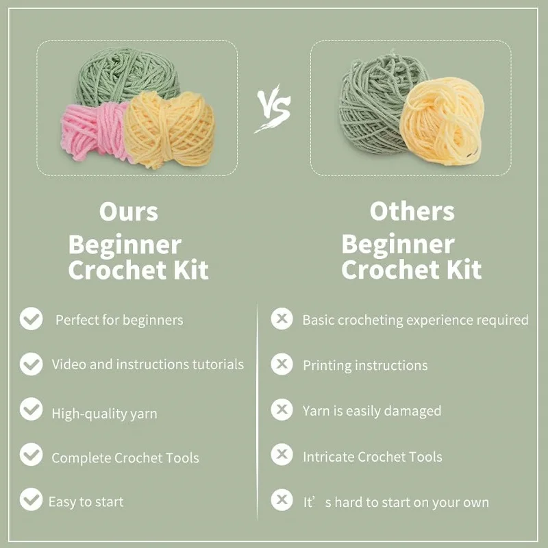 BUDDUR Dinosaur Crochet Knitting Kit Instruction Cotton Yarn Thread Doll Making DIY Handmade Craft Accessories Set