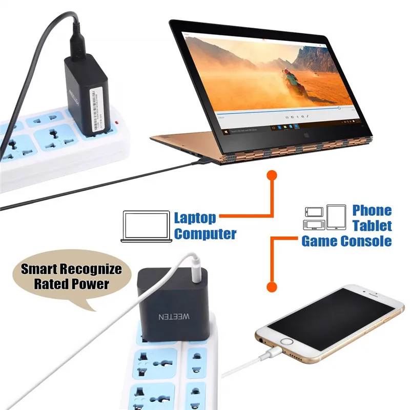 Genuine 20V 2A 40W Power adapter For Lenovo Miix 2 11-ITH 14 laptop wall charger for Lenovo Yoga 3 Pro Yoga 3 11 charger adapter