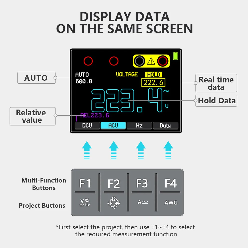 ET829 2 Channel 80MHz Digital Storage Oscilloscope Multimeter Signal Generator 3