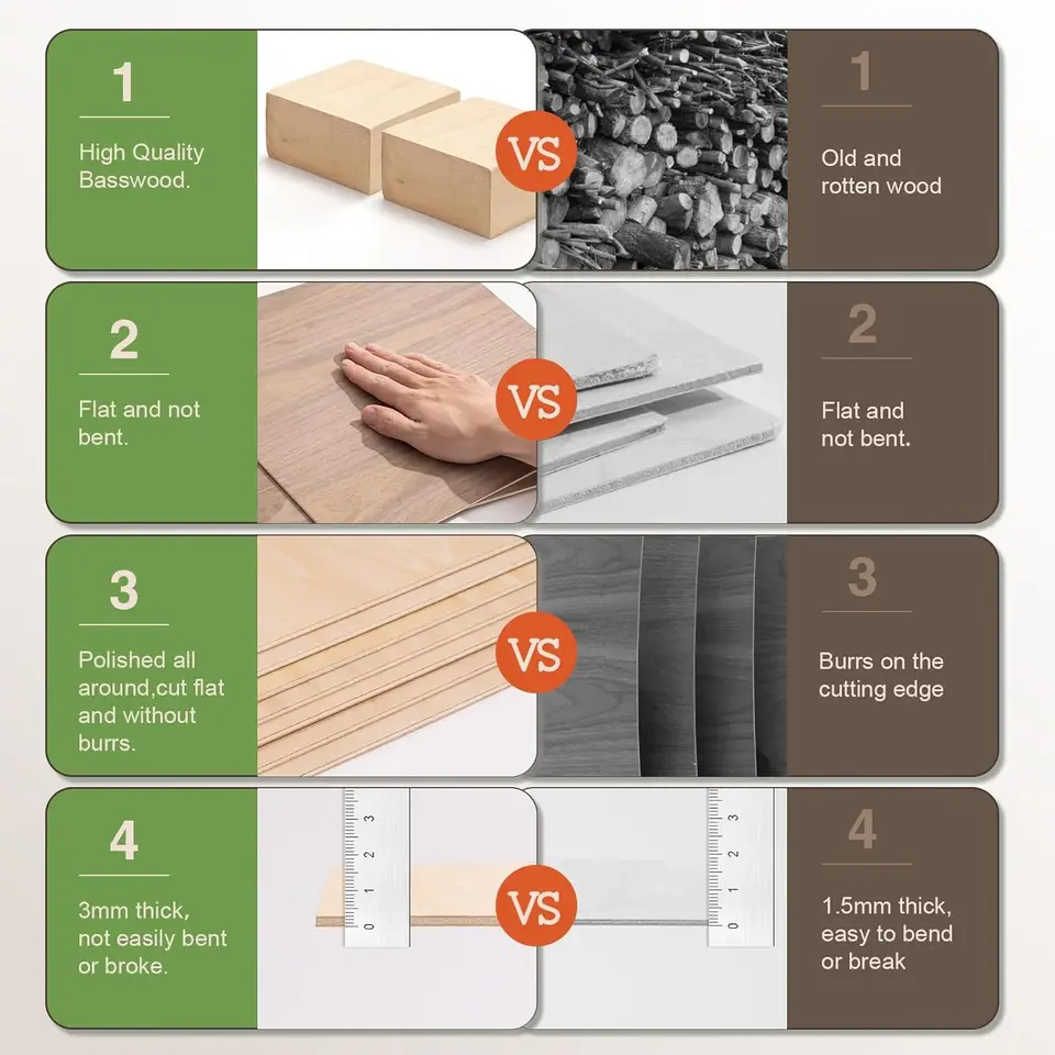 ZOFUN 12 Fogli Di Compensato Da 3 Mm, 30x30 Cm, Legno Di Noce Naturale Per Incisione Laser E Fai Da Te