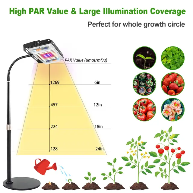 Íróasztal Led Grow Light Állvány, Phytolamp Teljes Spektrumú Növényi Lámpa Időzítővel, Magassága A Beltéri Növények Számára Zamatos - Image 4