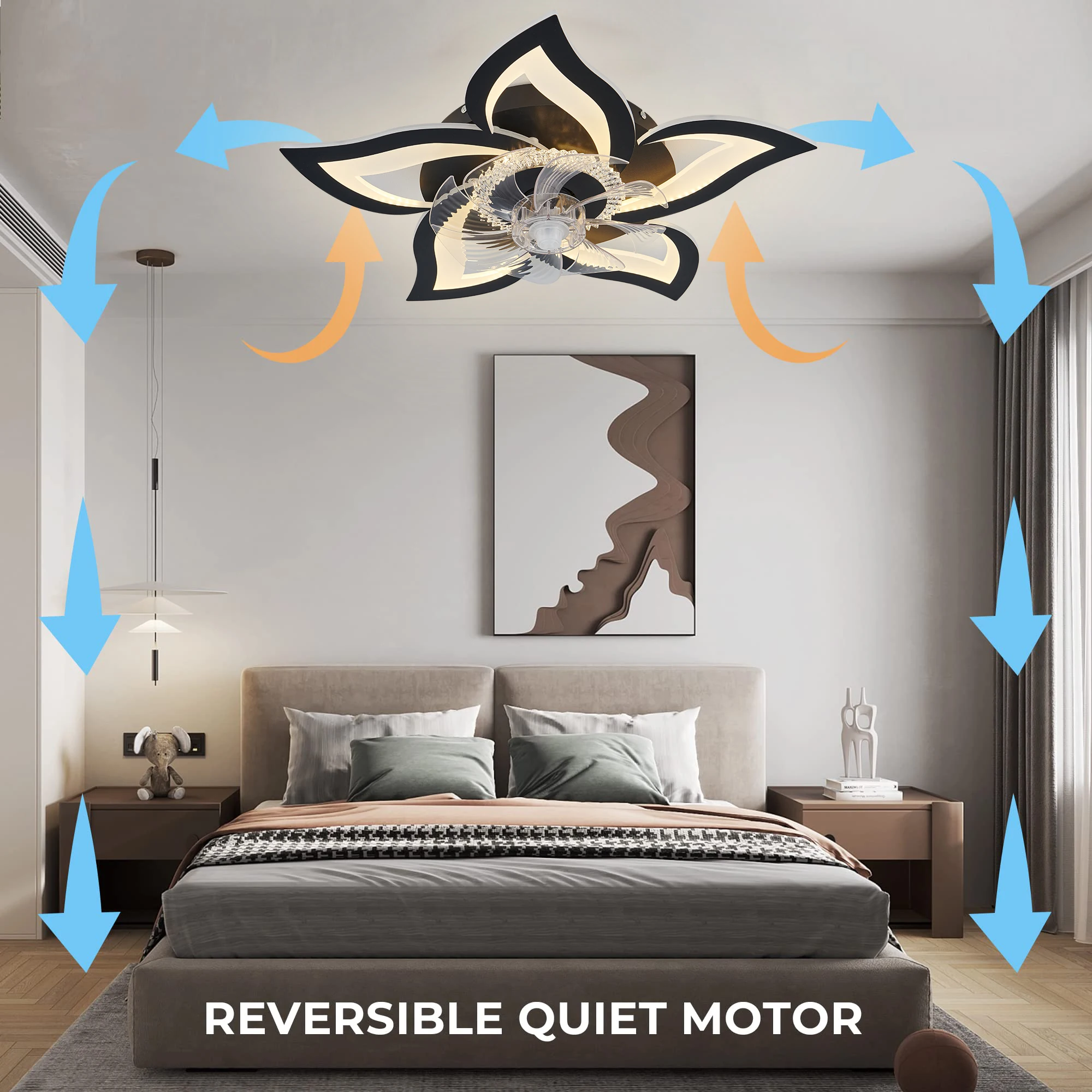 IRALAN Ceiling Fan with Lights Remote Control,6 Speeds 3 Light Color Flush Mount Ceiling Fan for Kitchen Bedroom 2