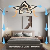 IRALAN Ceiling Fan with Lights Remote Control,6 Speeds 3 Light Color Flush Mount Ceiling Fan for Kitchen Bedroom 2
