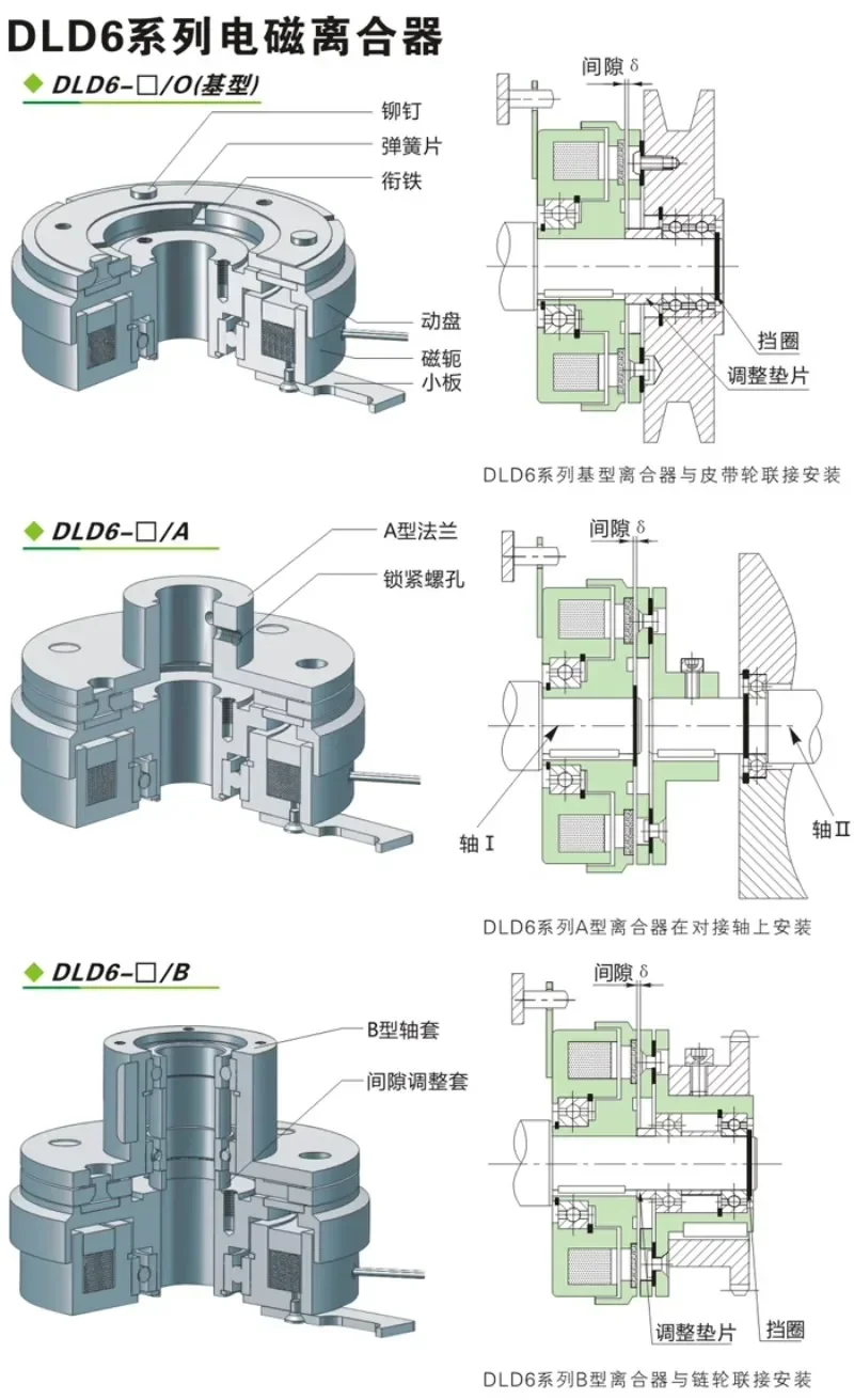 Dry monolithic energized clutch 10KG electromagnetic clutch Small plate flange DLD6-80 24vdc