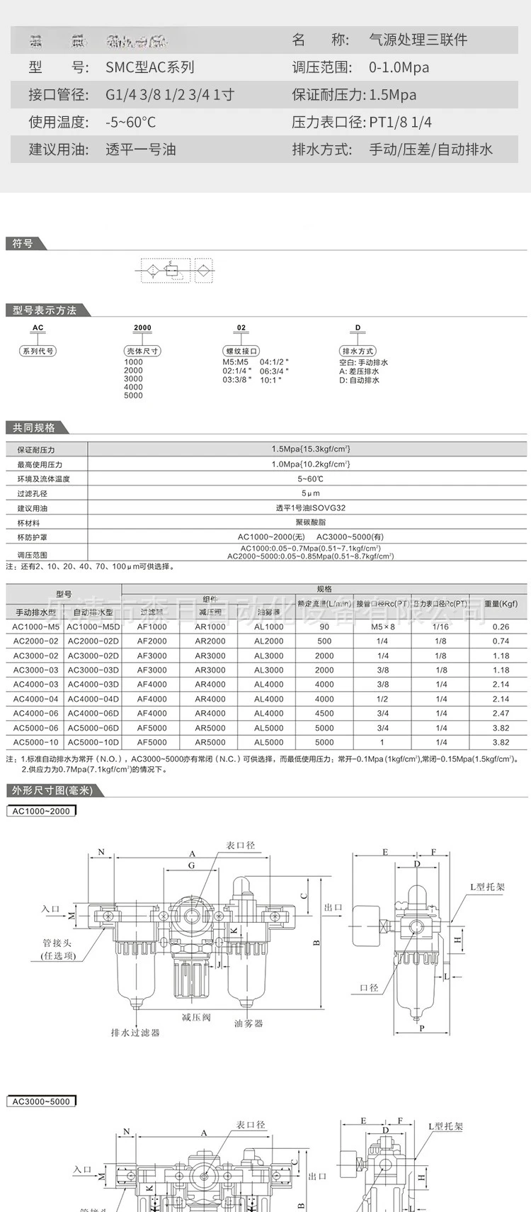 SMC type AC series triplet _05
