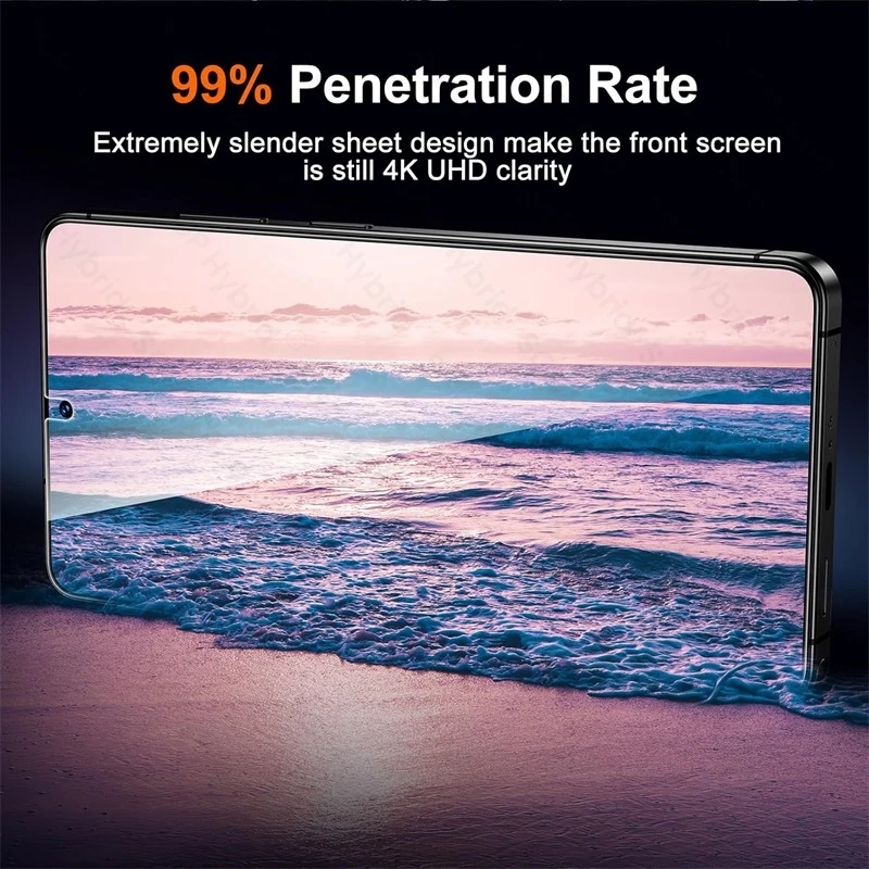 Premium Protective Case with 9H Tempered Glass Screen & Camera Protector Cover Film