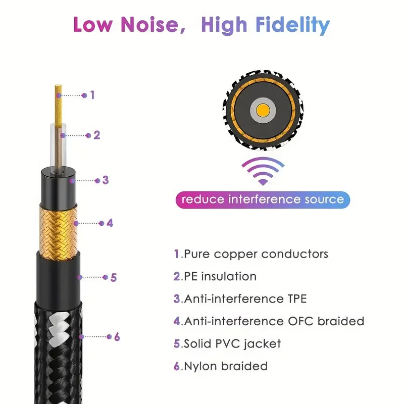 Guitar Cable 1m 3m 6m 10FT 1/4 Inch Instrument Noise Free Super Durable AMP Cord for Bass