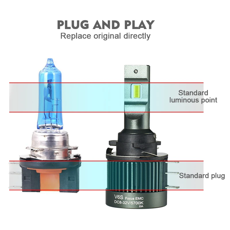 H15 LED Canbus Day Running Lights Car Headlight 15000Lm DRLs For Mazda/BMW/Mercedes GLK/A180/Audi Q7 A6 A3/Golf 6 7 led car lights,led lights,led headlights,led car headlights,car headlamps