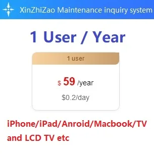 1 User