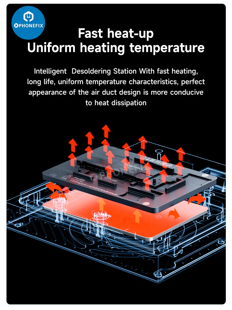 Рисунок 5 - XINZHIZAO L2023 нагревательная