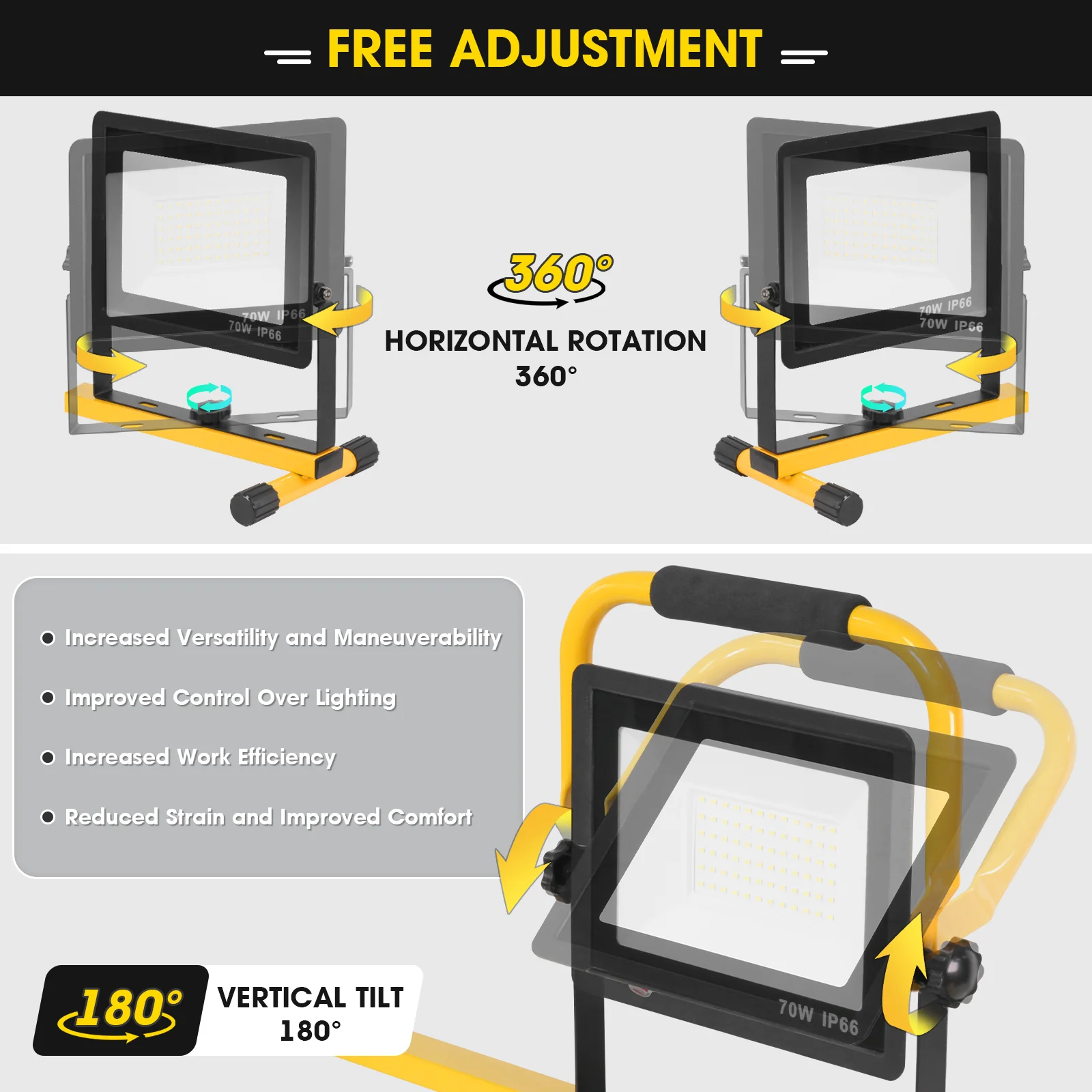 21000 Lumen LED Work Light with Stand-3-Head Portable Tripod Work Light with 16 ft. Cord for Outdoor, Indoor Job Sites