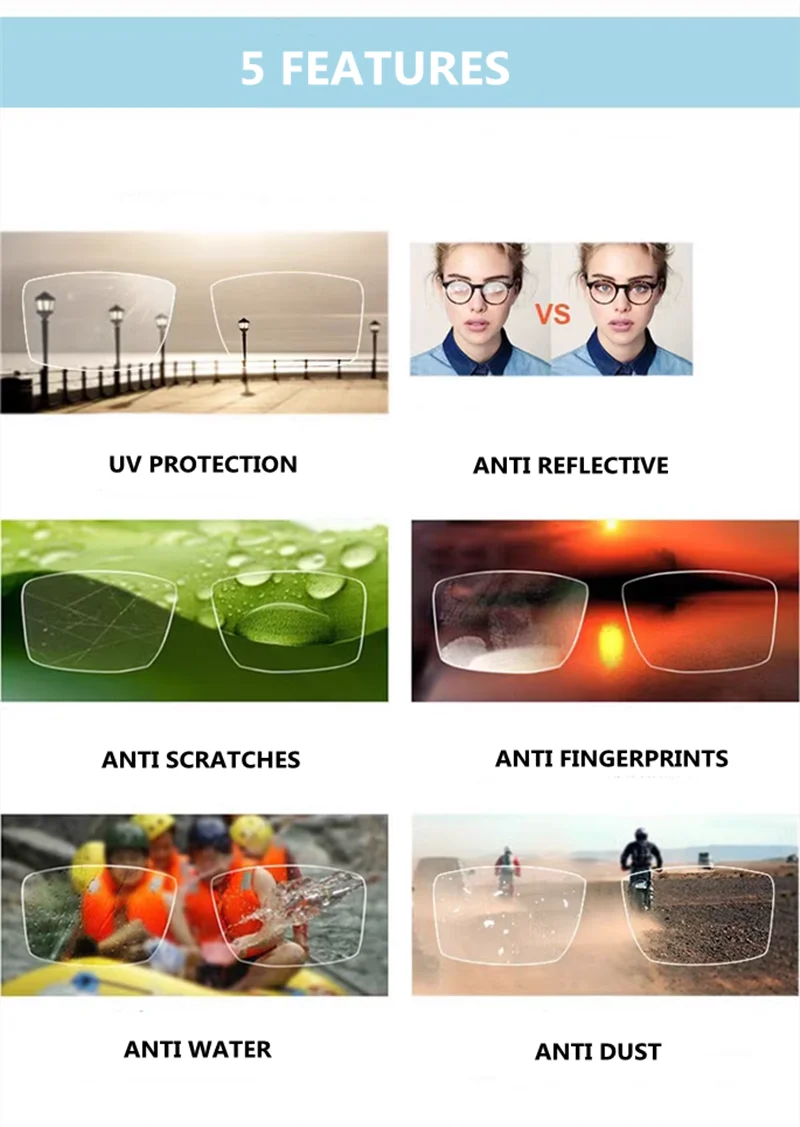 Eye Health Eye Exam For Prescription Glasses Chashma Ultra Thin