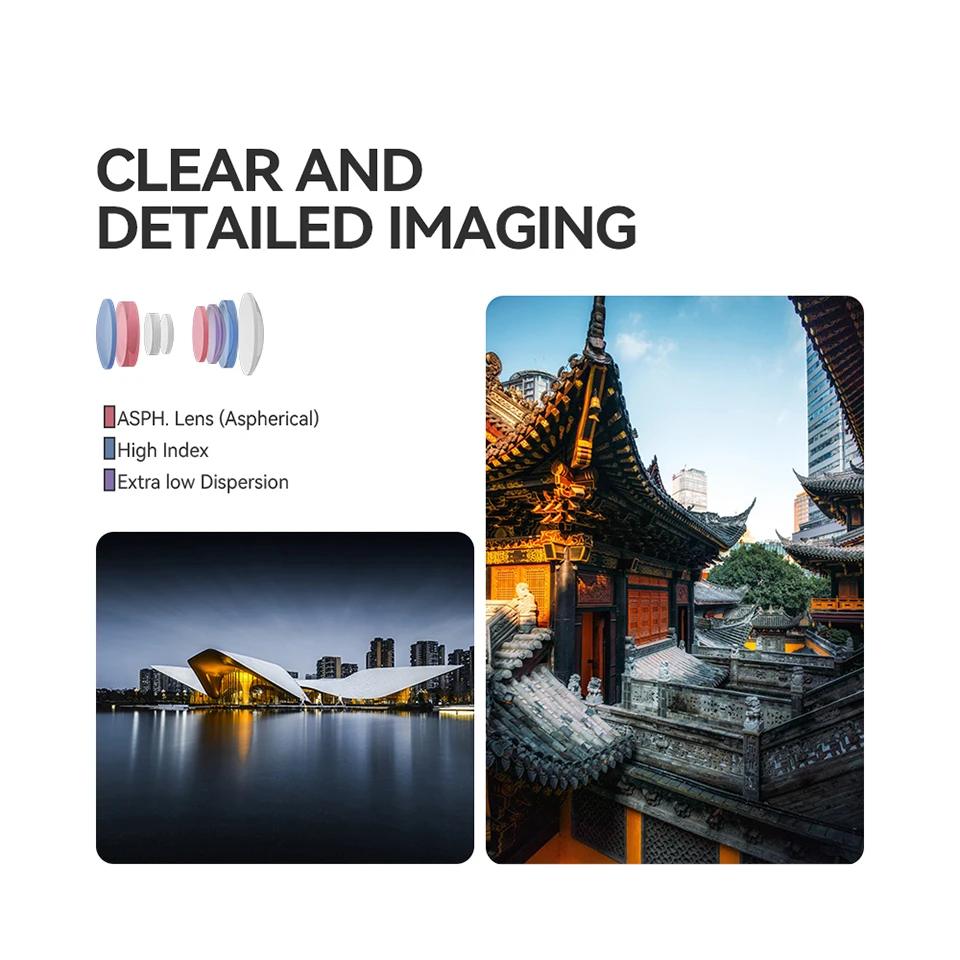 TTArtisan AF 14mm F3.5 Prime Lens Lightweight and Portable Camera Lens compatible with Sony A5000 A6100 A7RM2 A1II 6