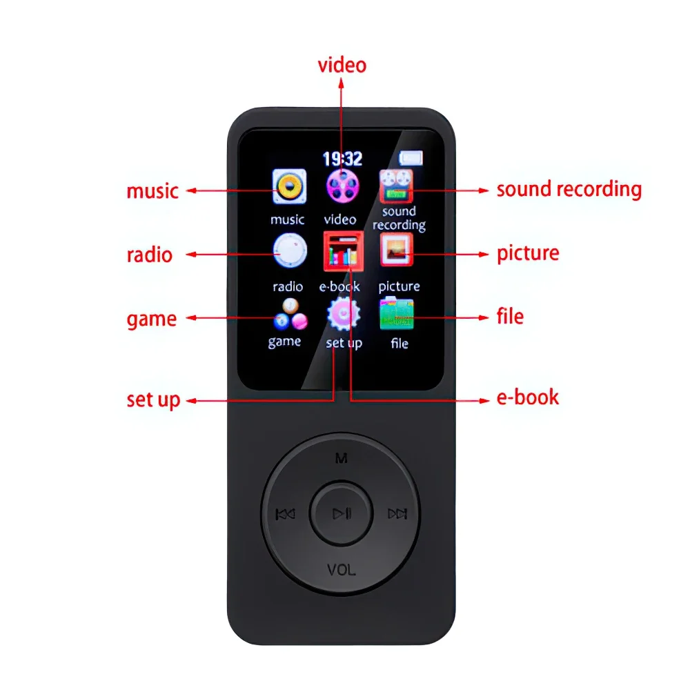1.8 Inch Bluetooth MP3 MP4 Music Player Digital Media Players Mini Walkman No Memory FM Radio E-book Recorder Built-in Speaker