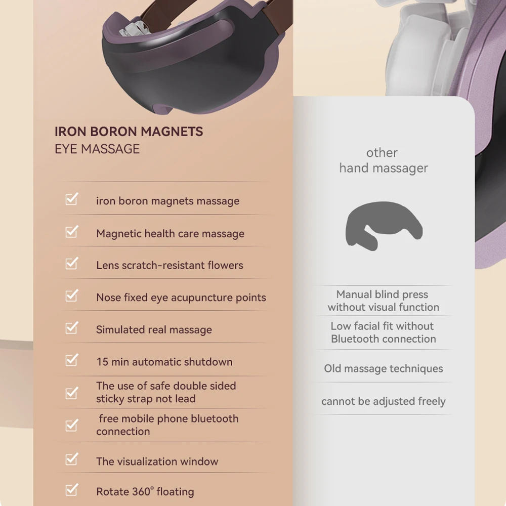 Smart Eye Massager Bluetooth Eyes Massage Glass 4D Vibration Eye Care Instrument Acupoint Massage Relieve Fatigue Dark Circle