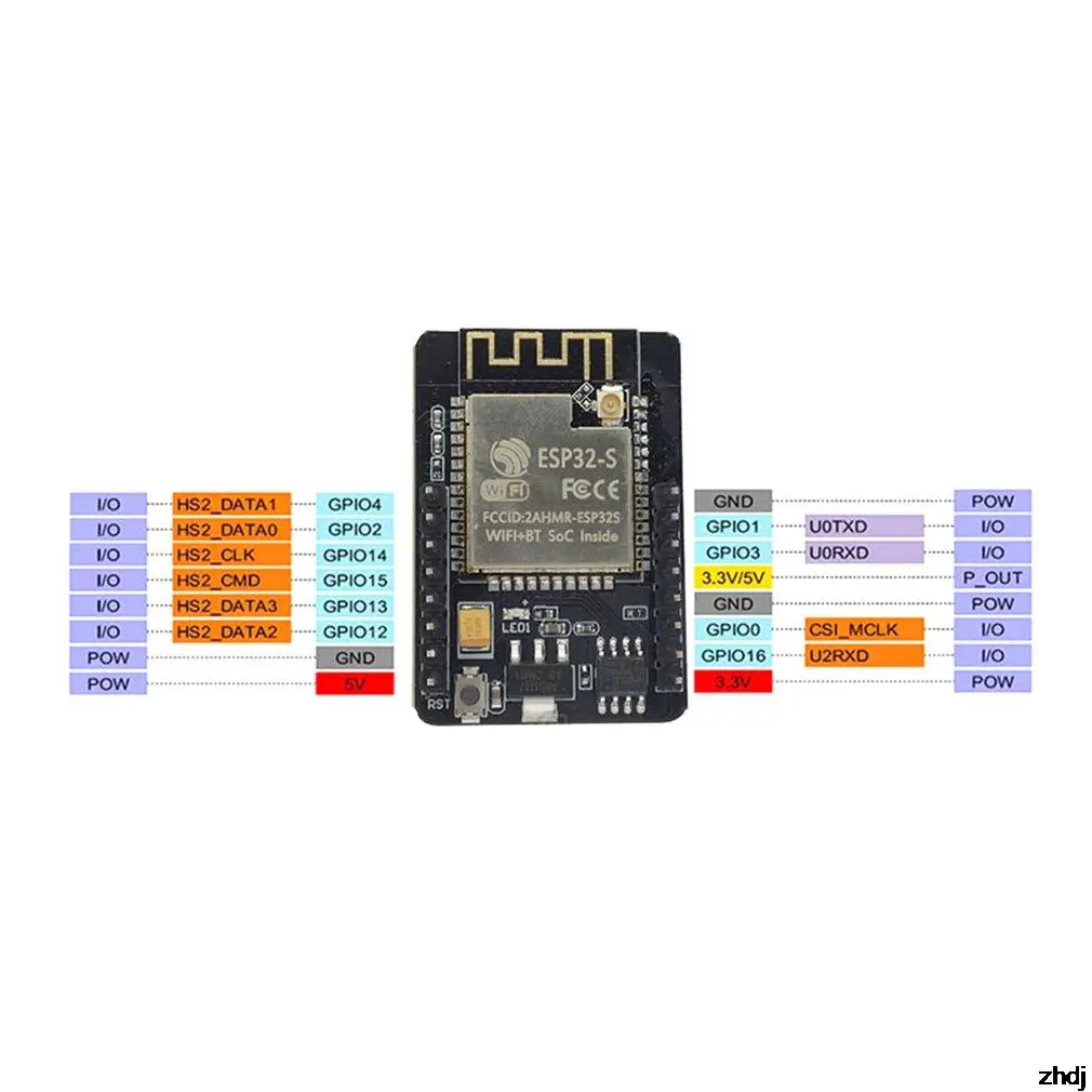 ESP32-CAM   WiFi +   ī޶  ESP-32 ī޶  OV2640 2MP Arduino 