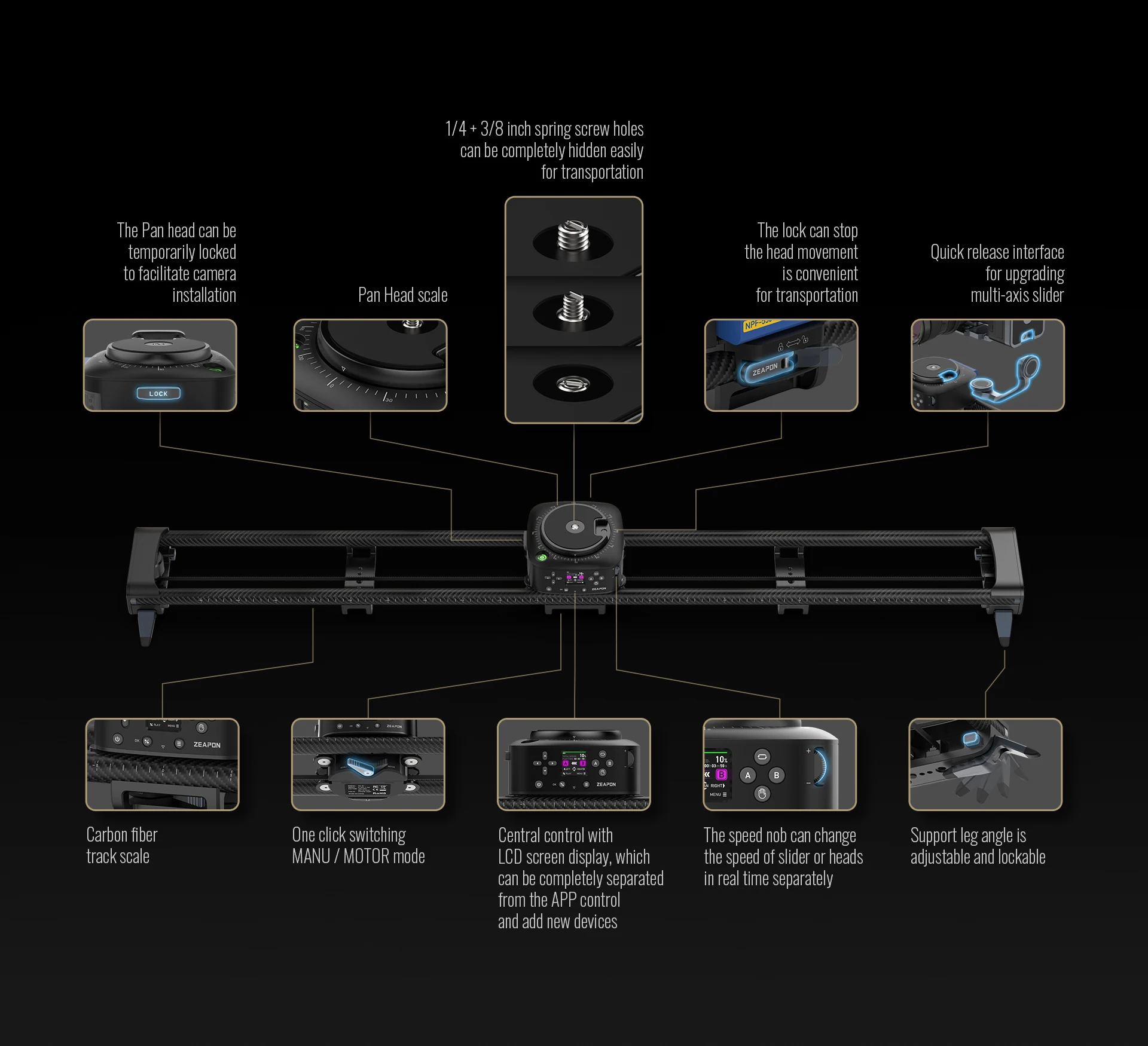 Description Picture 6 of itemZeapon AXIS 80 Pro 100 Pro 120 Pro Pan Heads Multi-axis Motorized Slider Carbon Fiber Camera Slide LCD Screen Photography