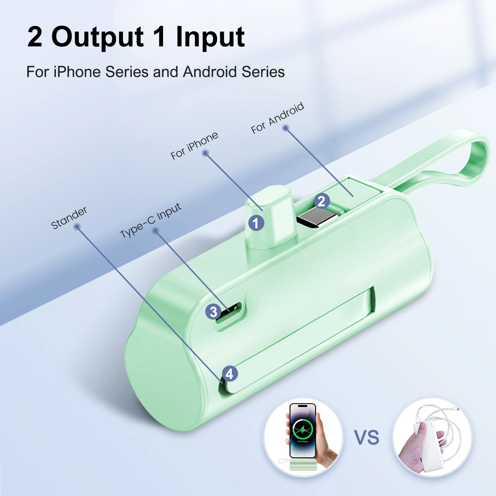 Mini Power Bank Portable 4500mAh Power Phone Charger Capsule Dual USB-C Ports For IPhone16/ 15/15 plus/15 pro/15 pro Max/Android 4