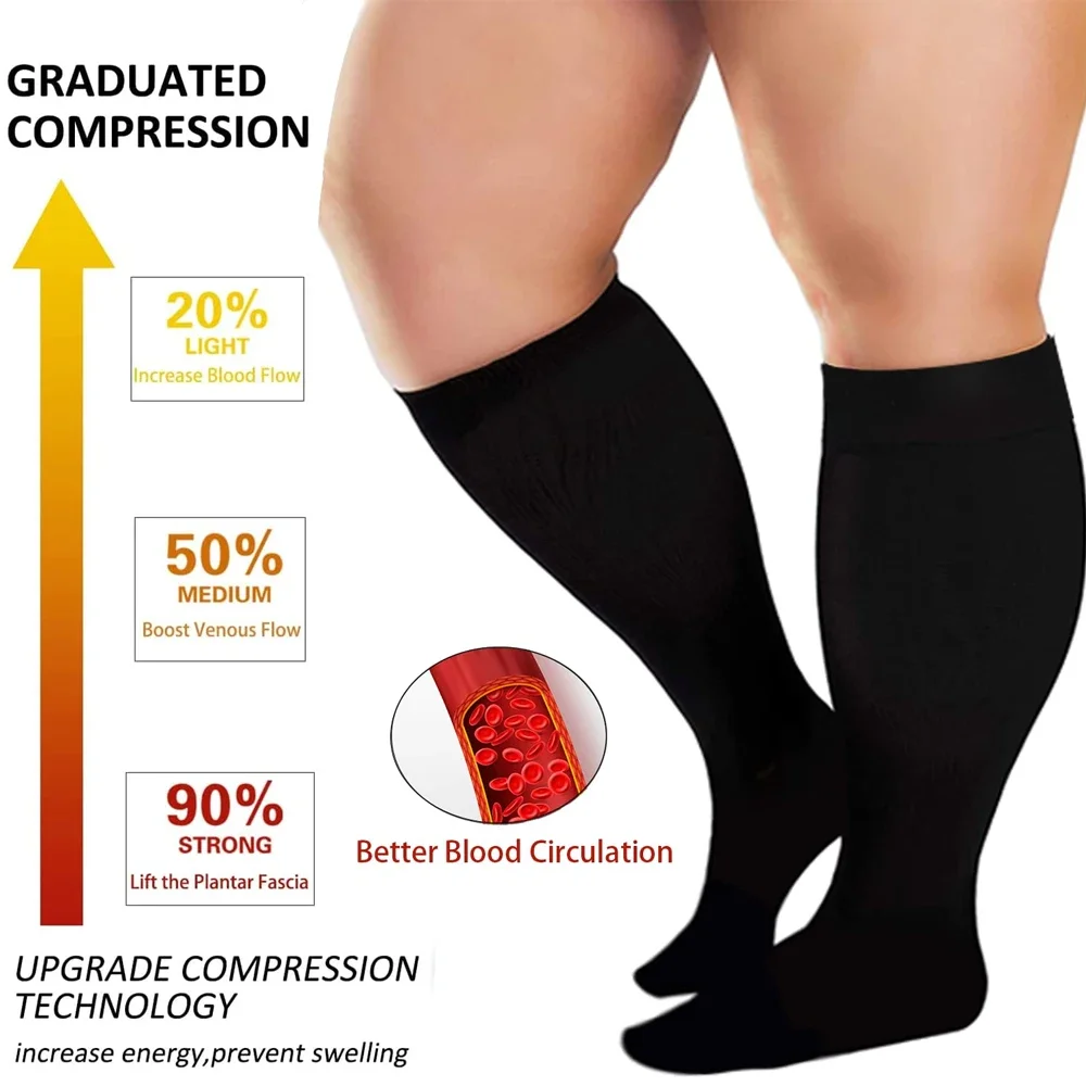 1 Pair Plus Size Compression Socks for Women & Men, 20-30 mmhg Extra Wide  Calf Knee High Stockings for Circulation Support - AliExpress