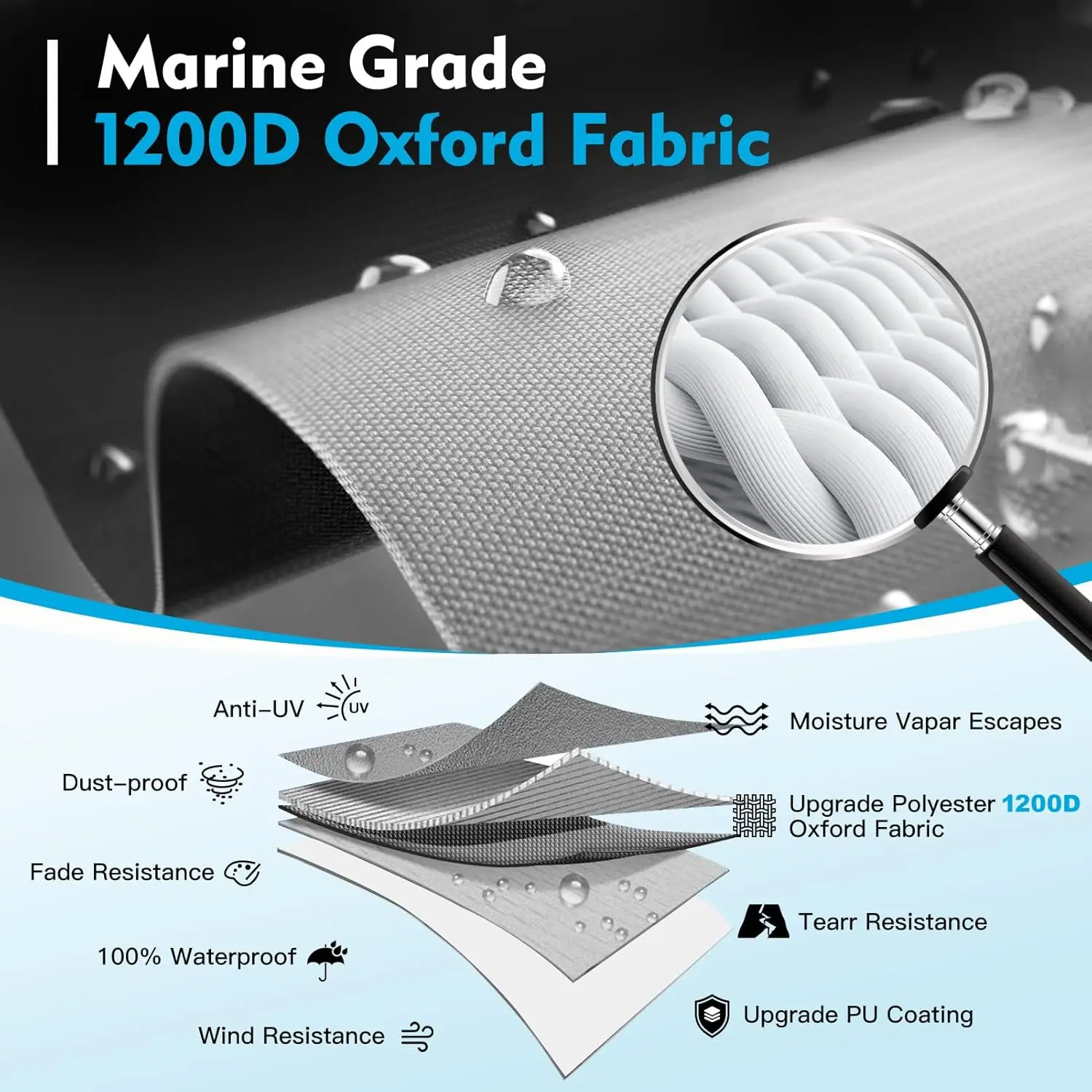 with Motor Cover,Waterproof 1200D Heavy Duty Marine Canvas Trailerable Boat Covers for 17 feet 18ft 19' Foot