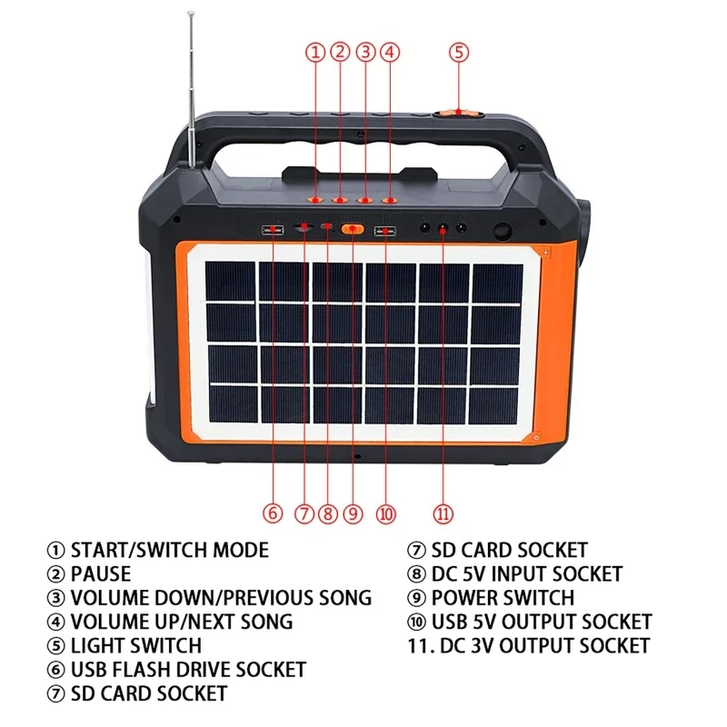 Portable Outdoor Solar Light Lighting Power Generation System Solar Panel Light Speaker Multi-function Supply with 3pcs Bulbs