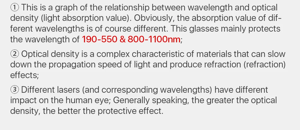 Ultrarayc 1064 nm Laserschutzbrille 190–540 nm OD3+ und 800–1100 nm OD7+ Schutzbrille für optische Fasern, Handschweißen – Detail 7