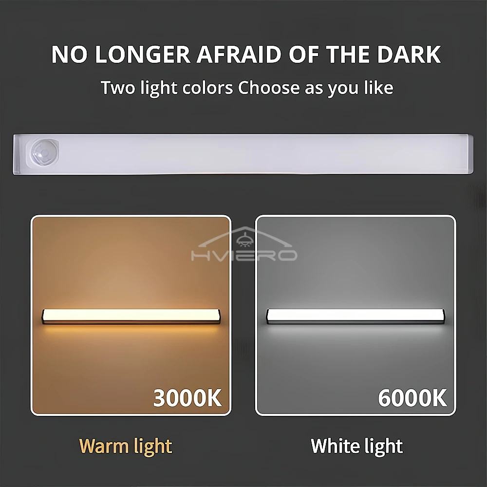 Rechargeable Motion Sensor LED Light Portable Cordless Magnetic Cabinet Lamp For Kitchen Bedside Room led light