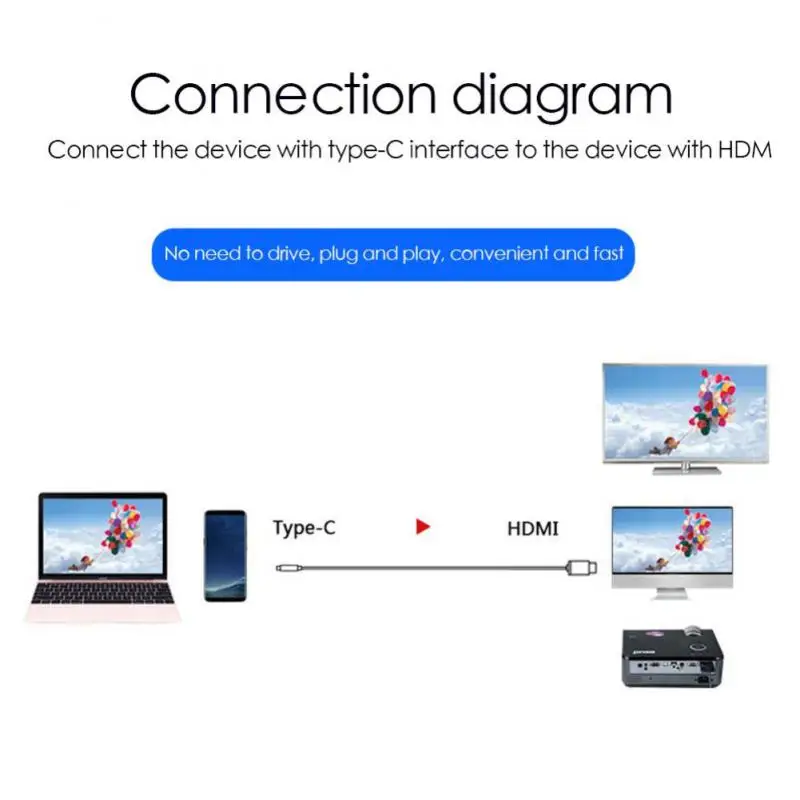 RYRA HDMI ȣȯ ̺ USB 3.1 4K ȯ HDMI ȣȯ  ̺ PC MacBook Huawei USB-C ̺