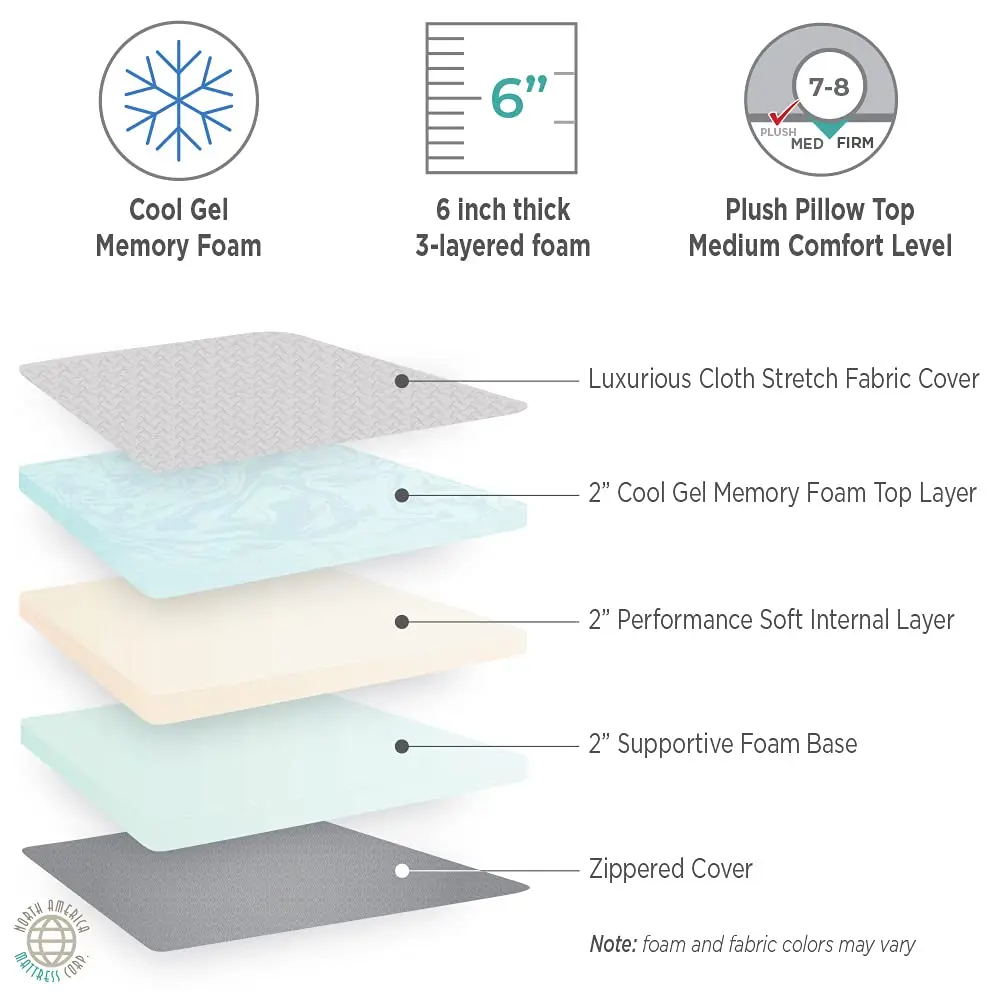 Camp Elite 70L Outdoor Backpack – Large Capacity Hiking & Camping Travel Pack 2