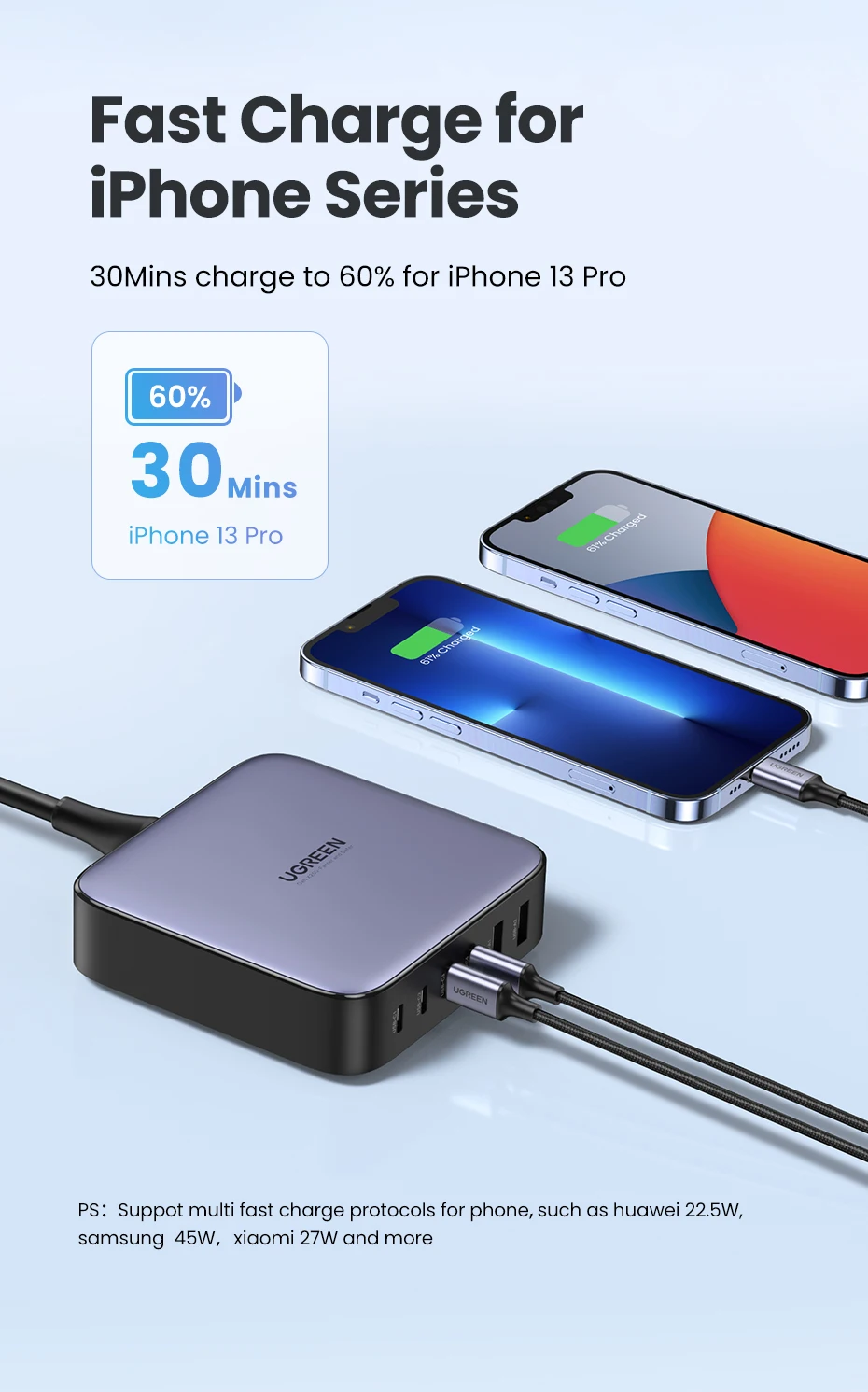 Buy UGreen Nexode 200W Desktop Charger Price In Pakistan available on techmac.pk we offer fast home delivery all over nationwide.