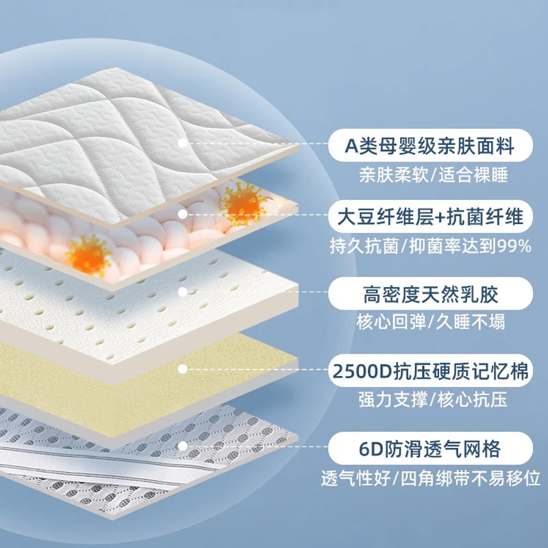 Soybean latex filling Mattress Floor mat Foldable Slow rebound Tatami Cover Bedspreads 5/8cm thickness King Twin Queen Size