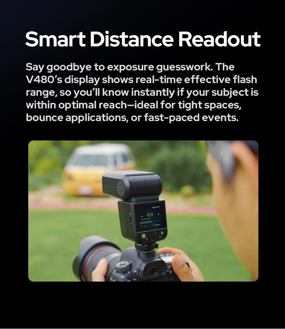 【New】Godox V480 TTL Li-ion Camera Flash, 650 Full-Power Flashes Built in Styling
