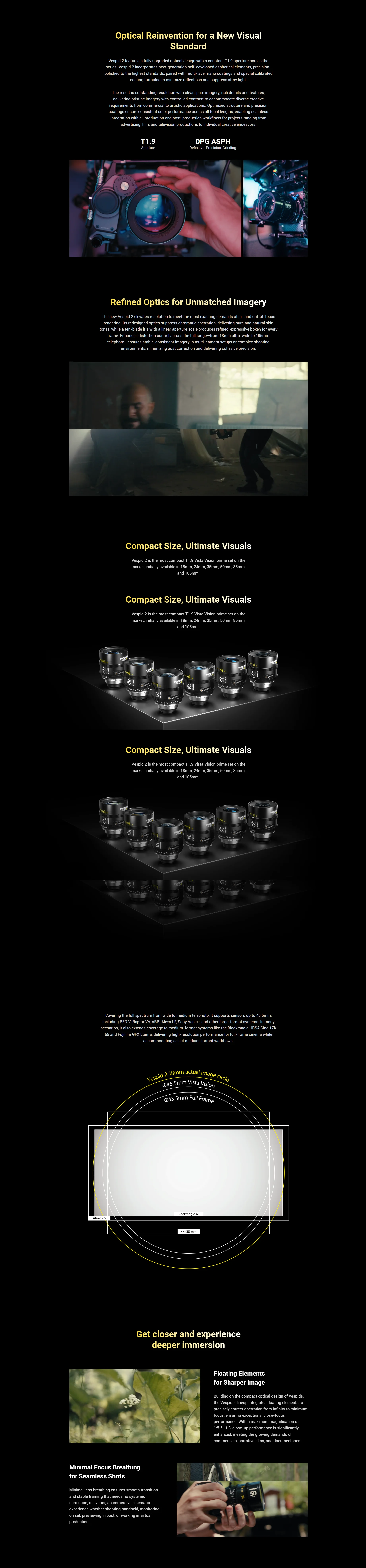 Vespid2 18mm 24mm 35mm 50mm 85mm 105mm T1.9 Full Frame/VV,0.8 MOD Gears, 300° Fo