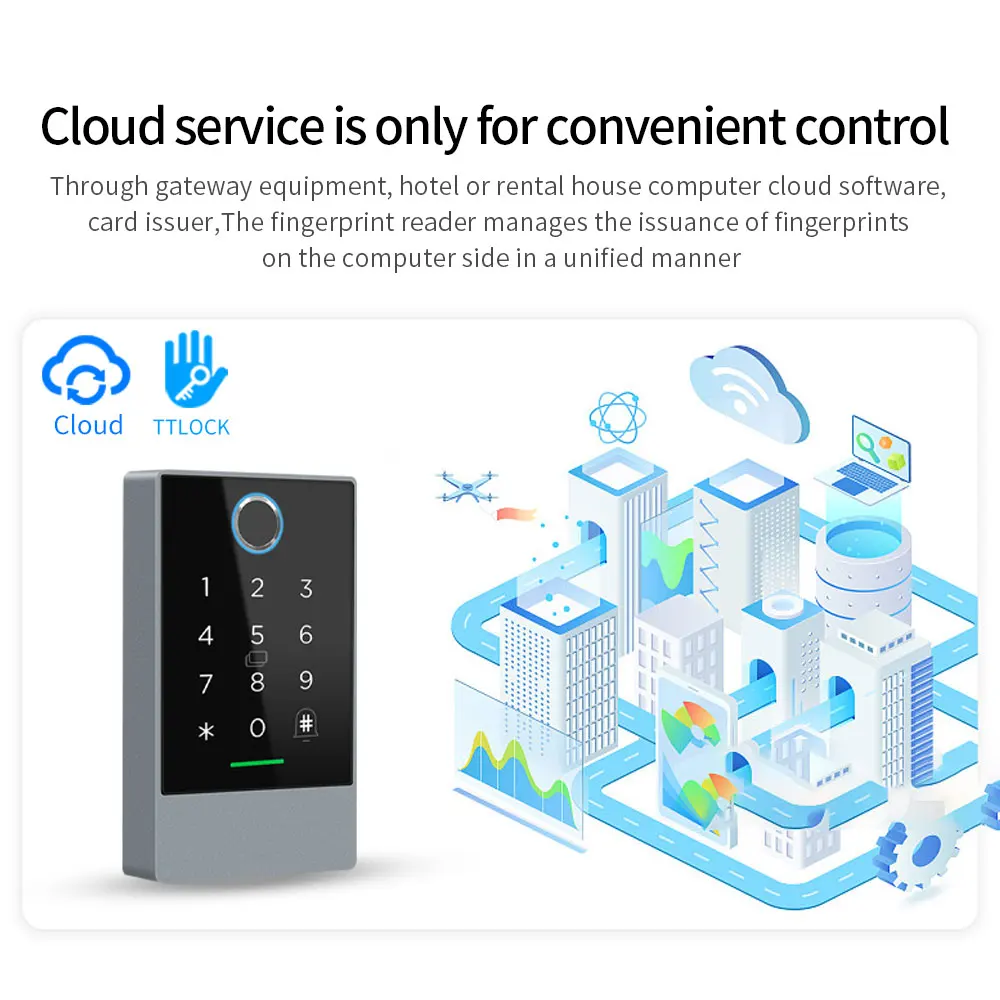 TTlock Smart Access Control System13.56MHz RFID/NFC & App Door Controller-IP67 Waterproof G2 Gateway (Standalone Installtaion)