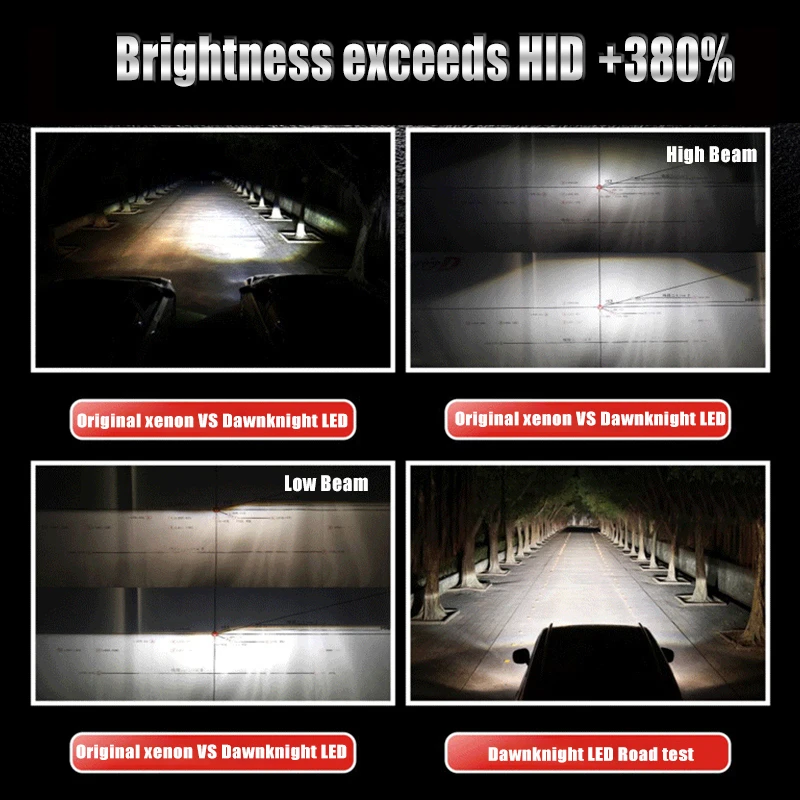 Xenon Headlights Vs Led