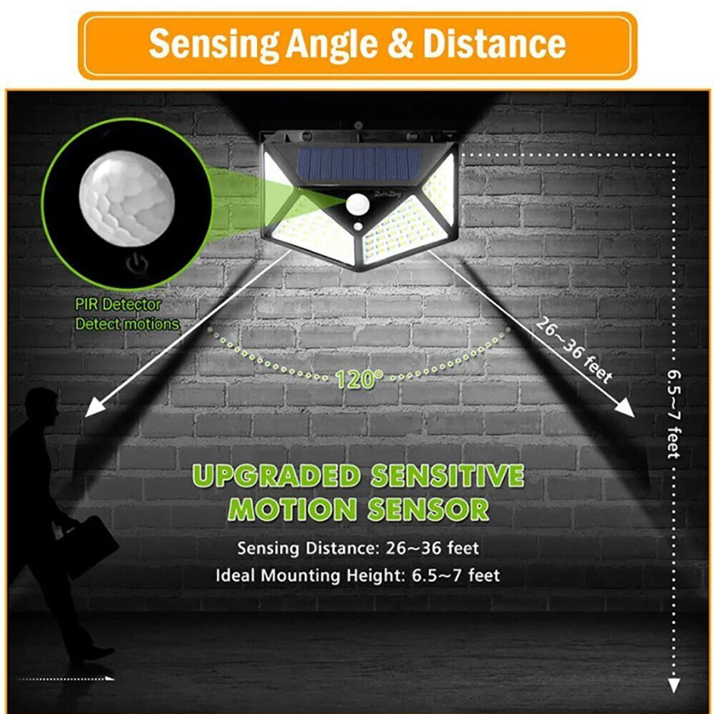 Multifunctional Solar Lamp Outdoor Garden Decoration Solar Led Light Waterproof Sunlight Powered Spotlight with Motion Sensor