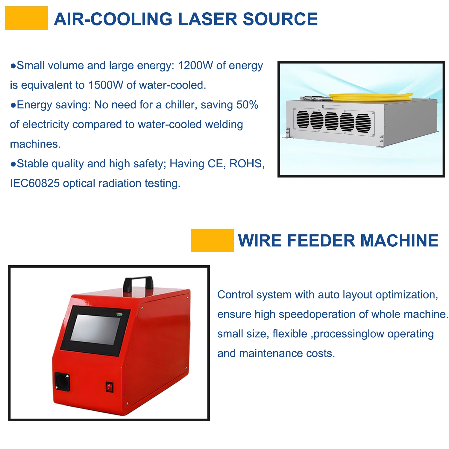 [DDP] 4-IN-1 1200W Handheld Laser Welder Fiber Laser Welder Cleaning Machine for Metal Weldings Cleaning Air Cooling Welding 4